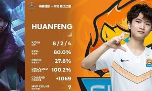 HuanFeng唐焕烽个人资料 为什么被叫海王